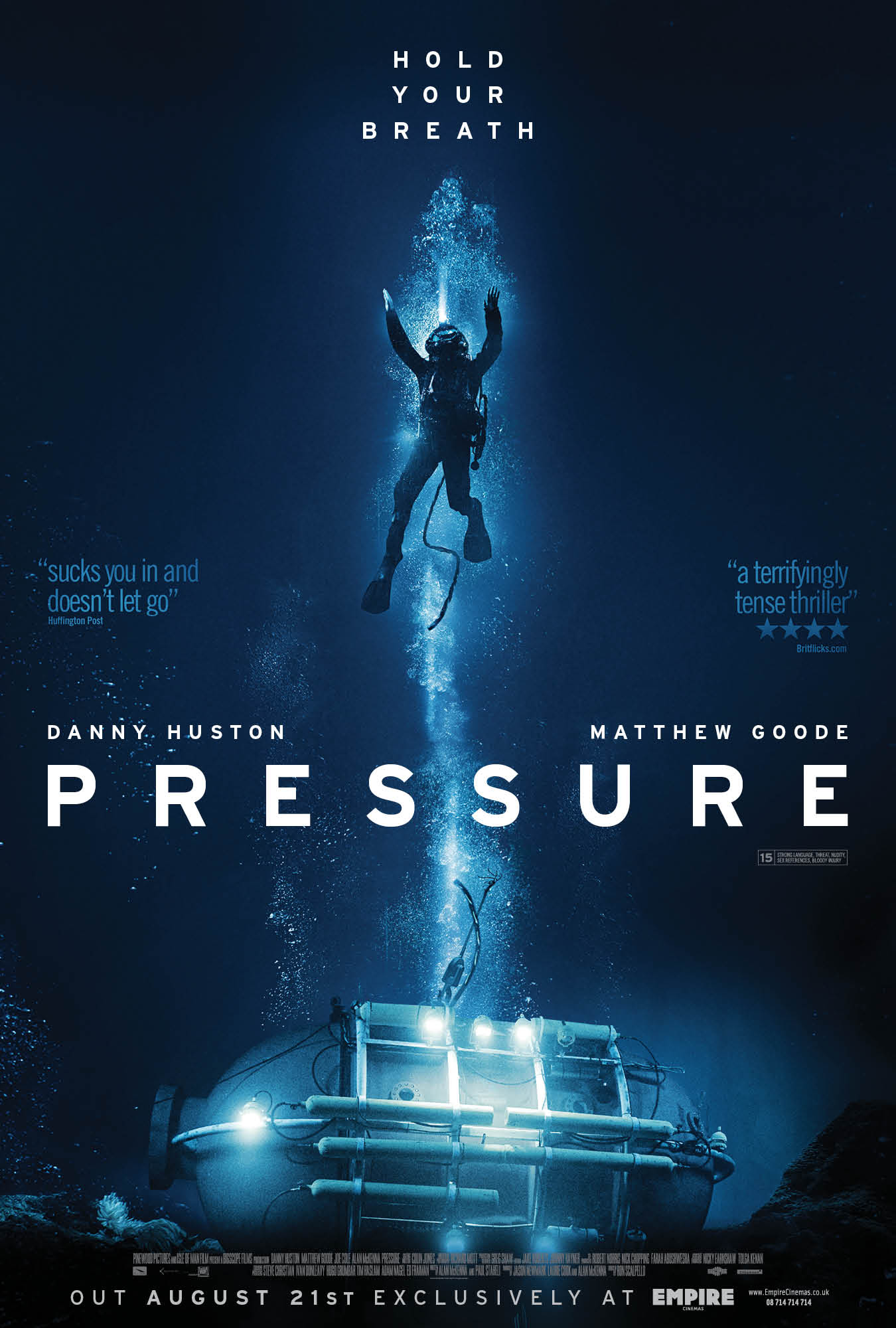 Pressure (2015/II)