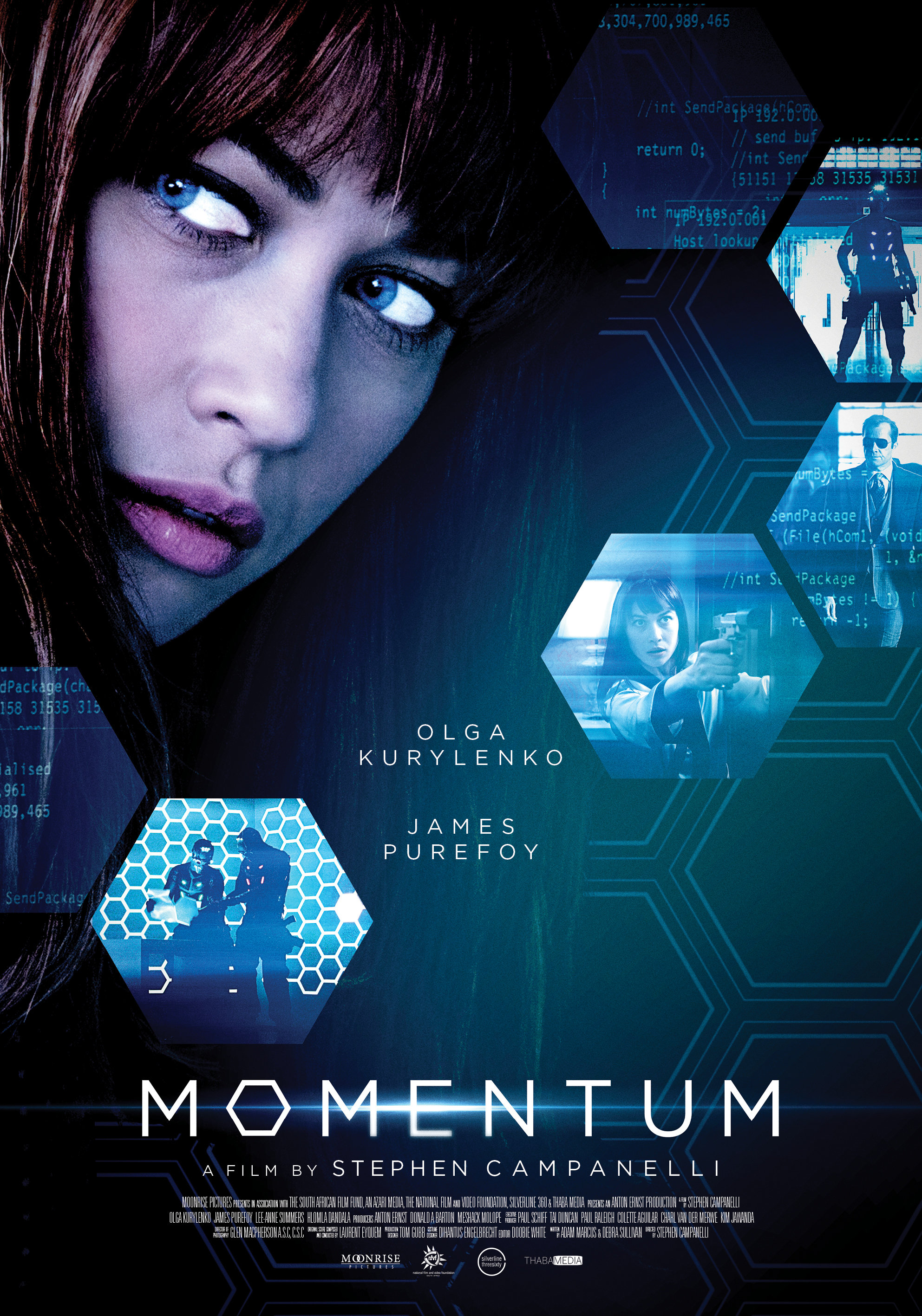 Momentum (2015/I)